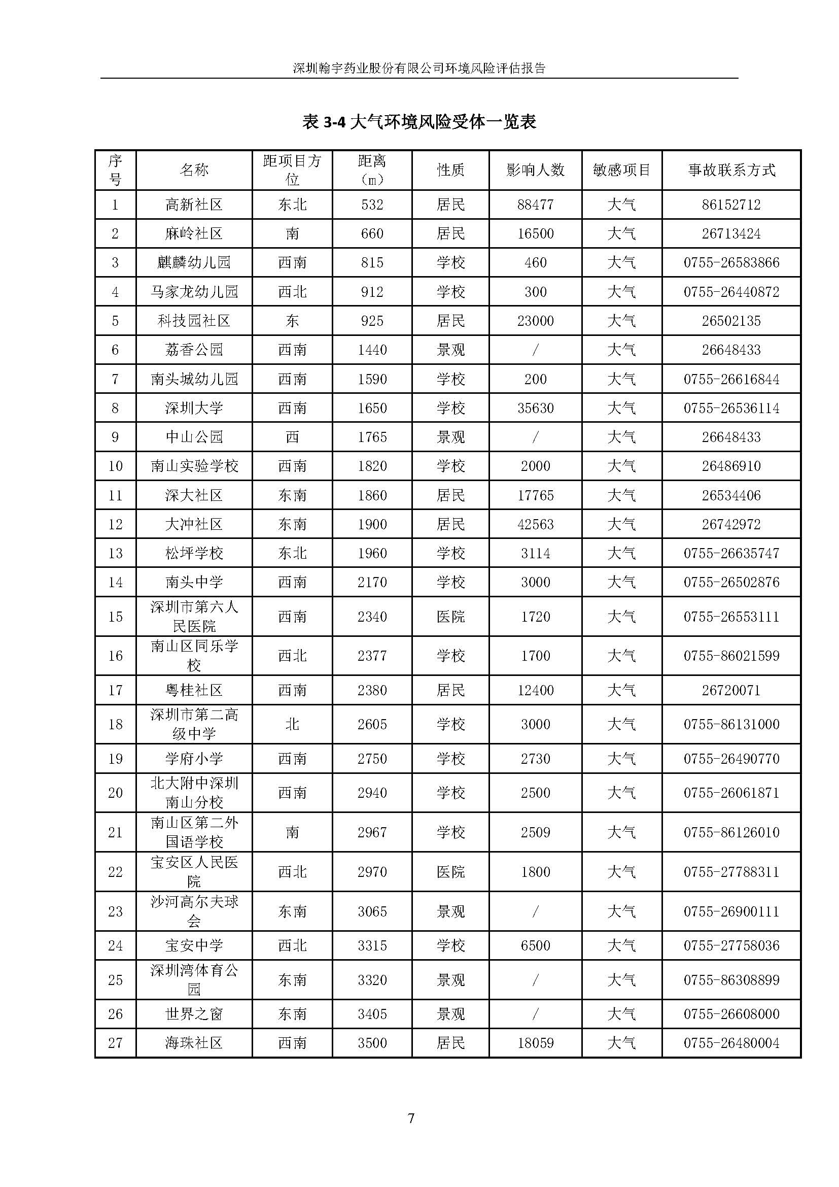 腾博会官网风险评估报告完整版_页面_08