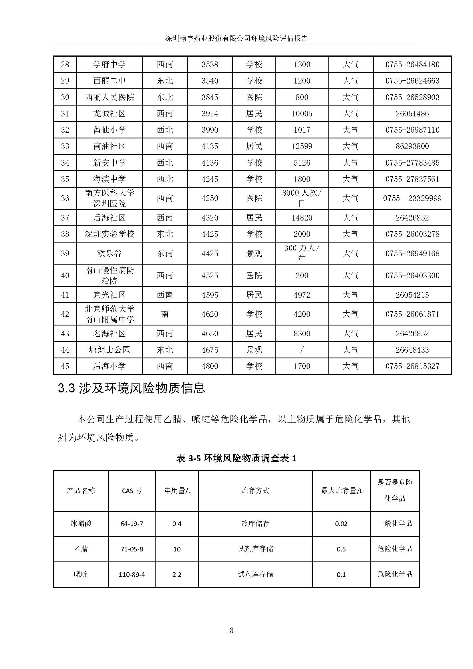 腾博会官网风险评估报告完整版_页面_09