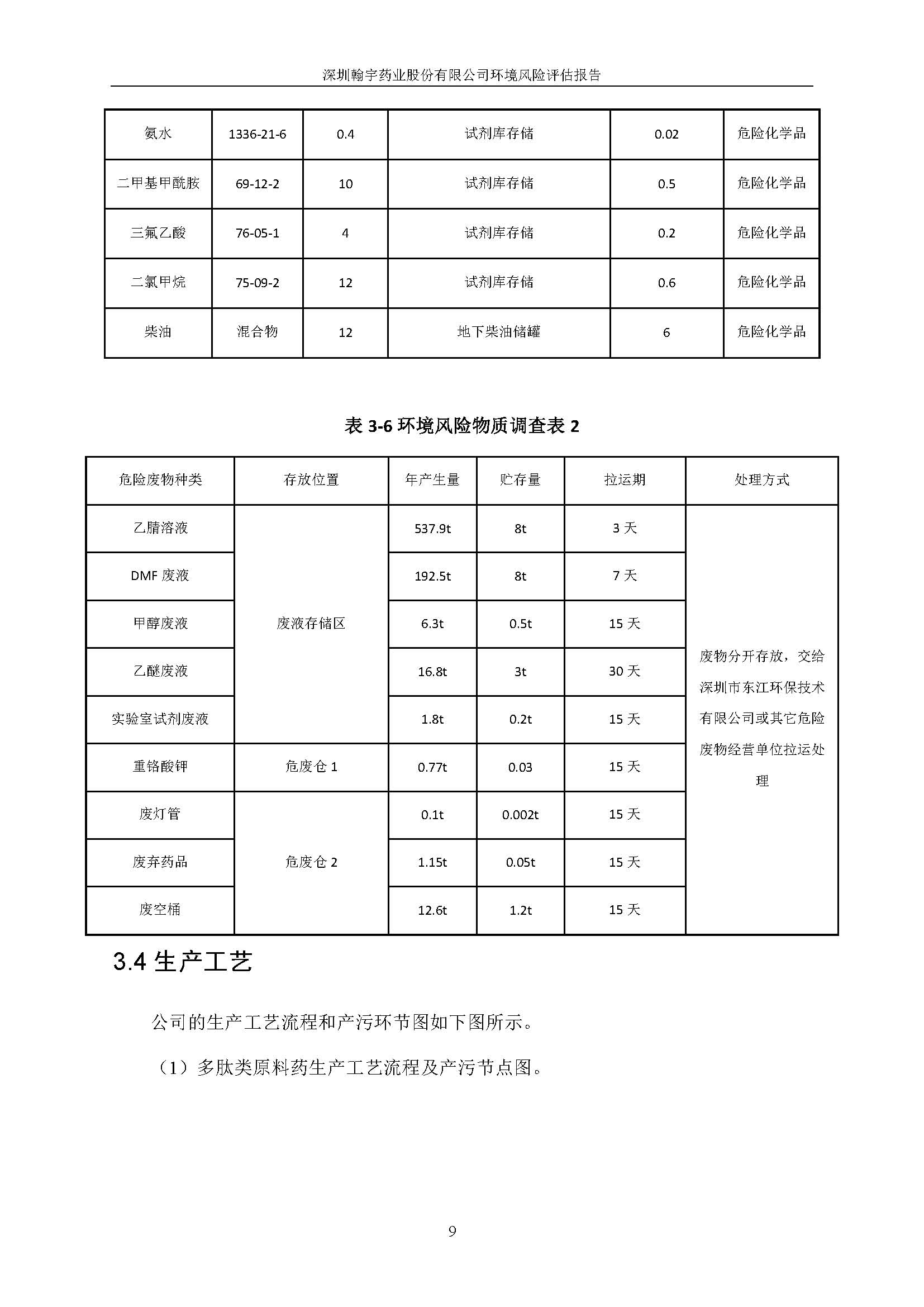 腾博会官网风险评估报告完整版_页面_10