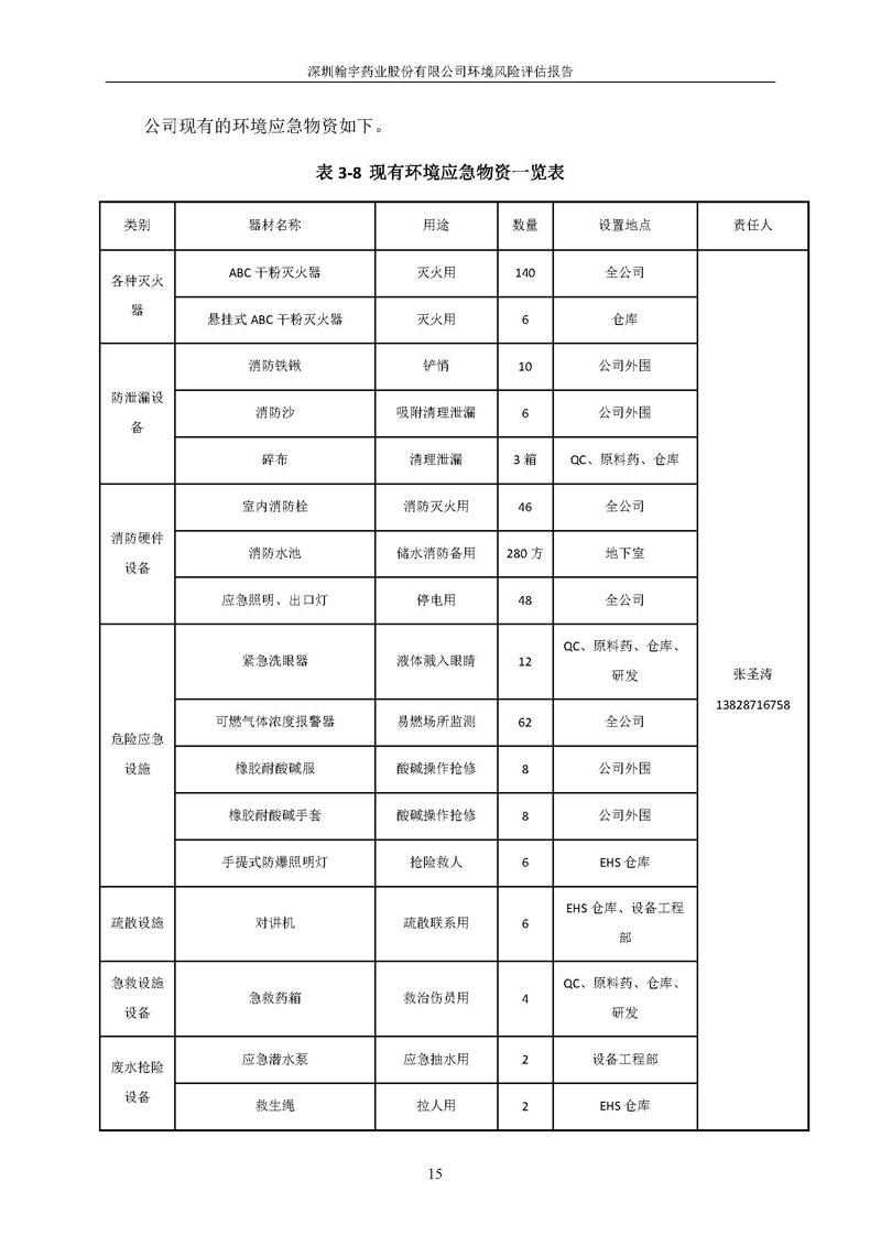 腾博会官网风险评估报告完整版_页面_16