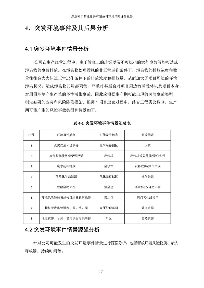 腾博会官网风险评估报告完整版_页面_18