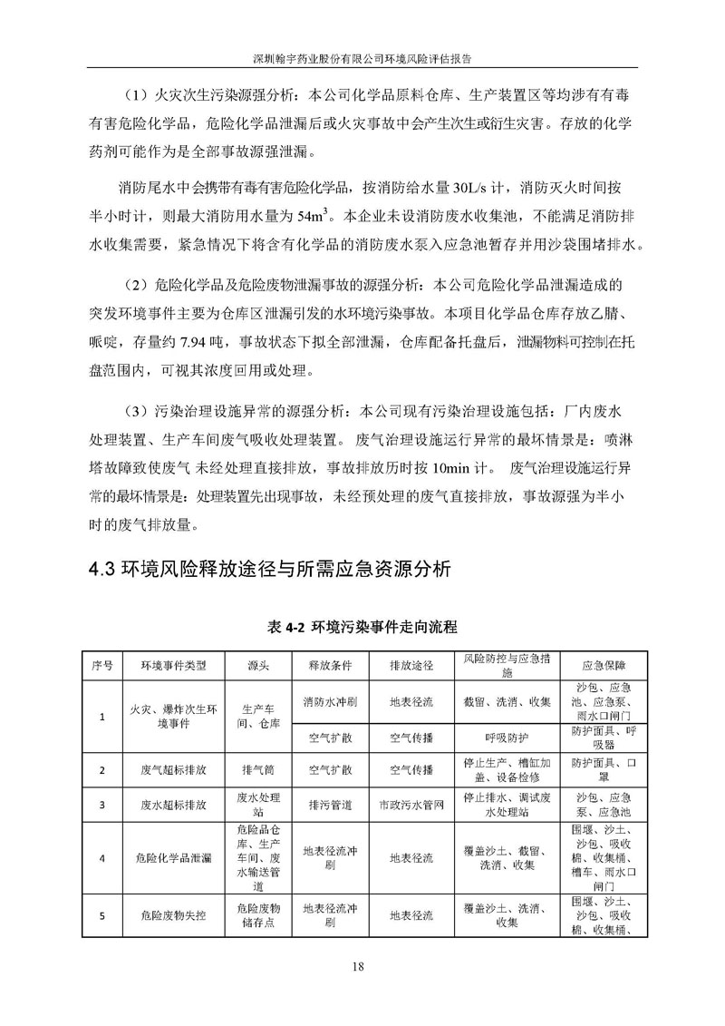 腾博会官网风险评估报告完整版_页面_19