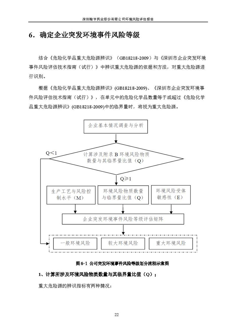 腾博会官网风险评估报告完整版_页面_23