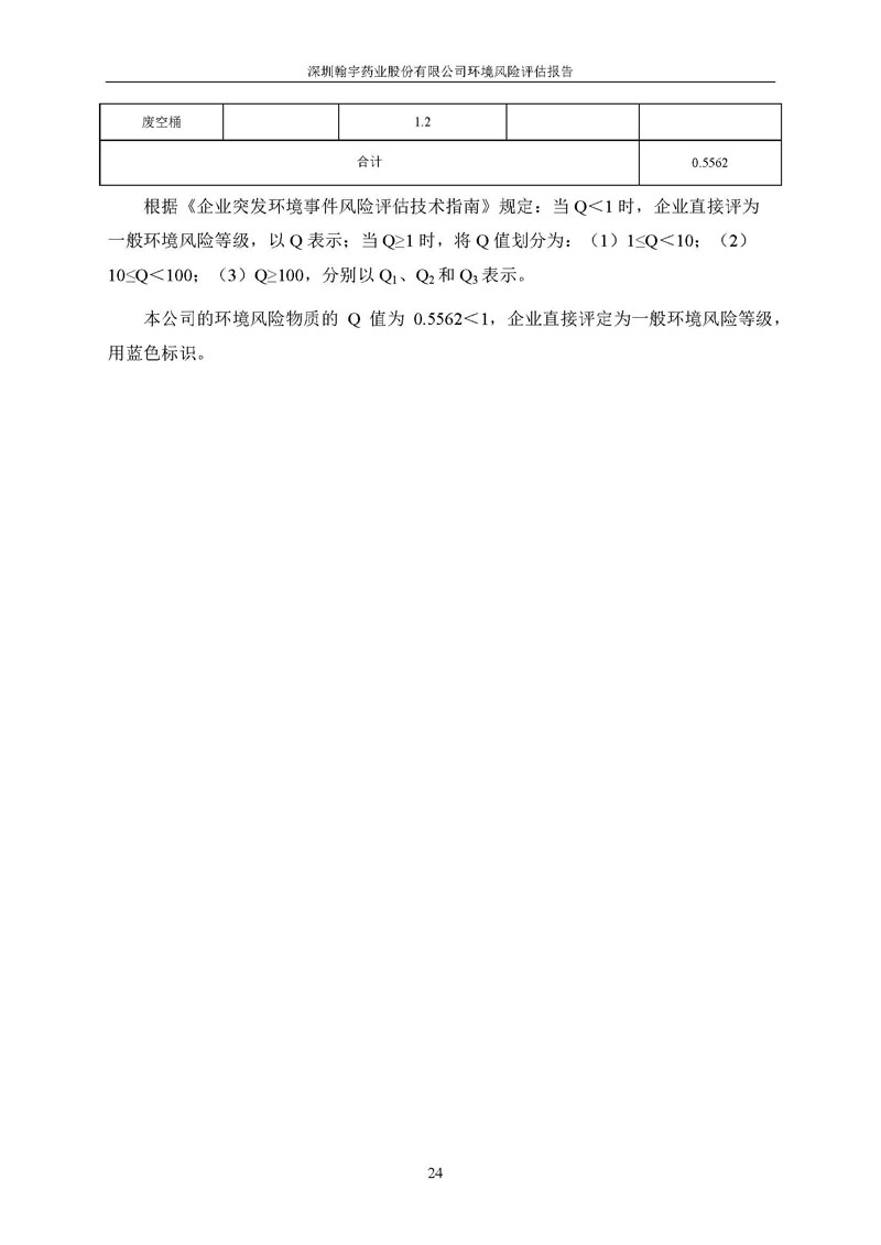 腾博会官网风险评估报告完整版_页面_25