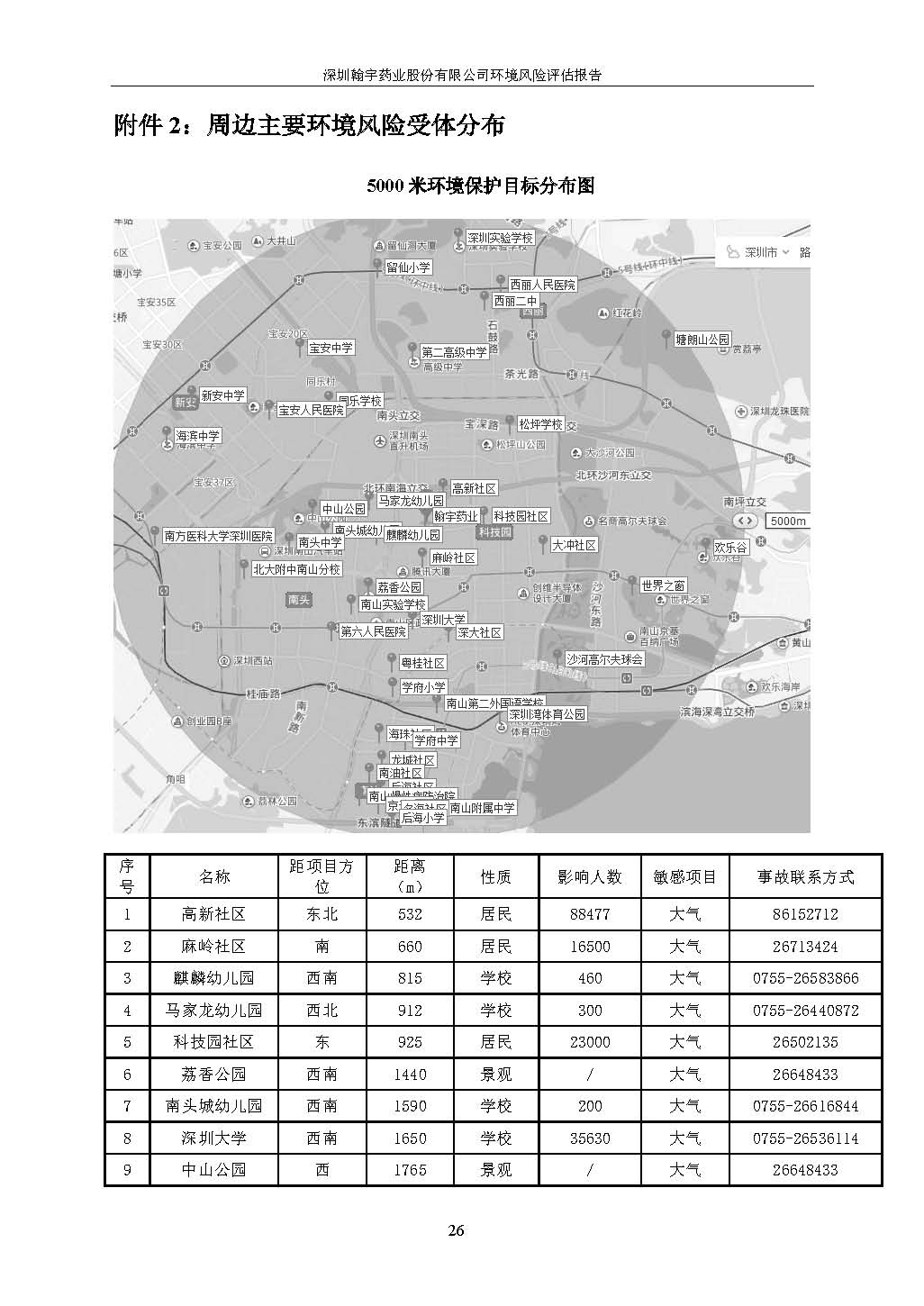 腾博会官网风险评估报告完整版_页面_27