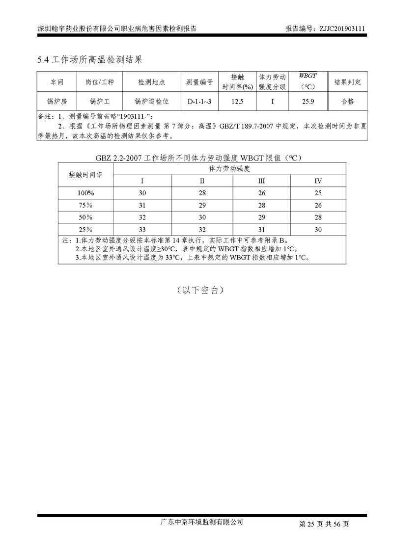 _深圳腾博会官网药业股份有限公司南山定期检测报告_页面_25