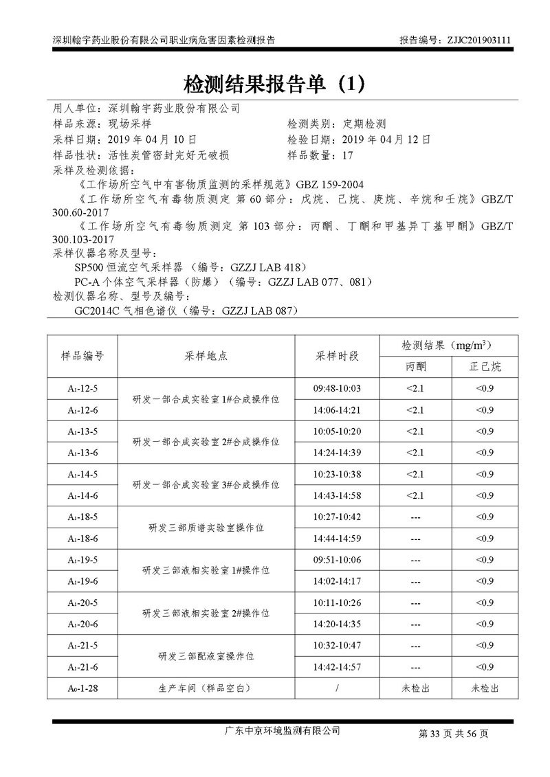 _深圳腾博会官网药业股份有限公司南山定期检测报告_页面_33