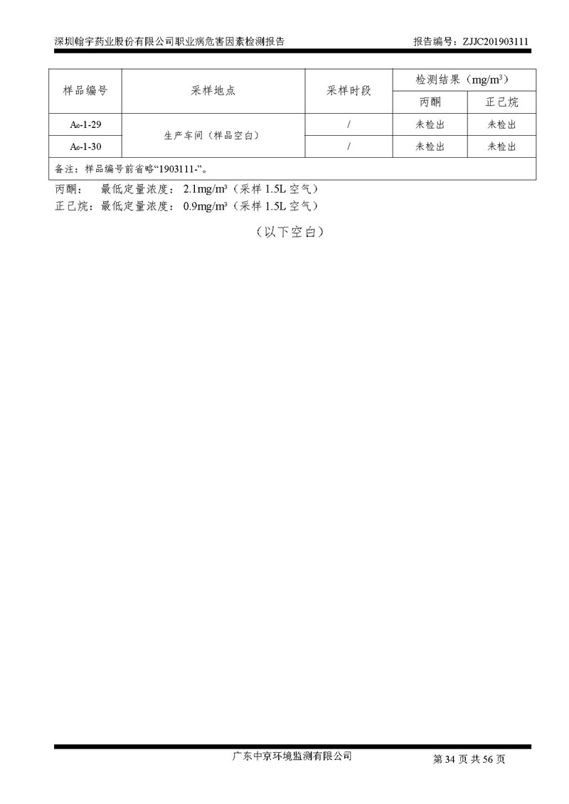 _深圳腾博会官网药业股份有限公司南山定期检测报告_页面_34