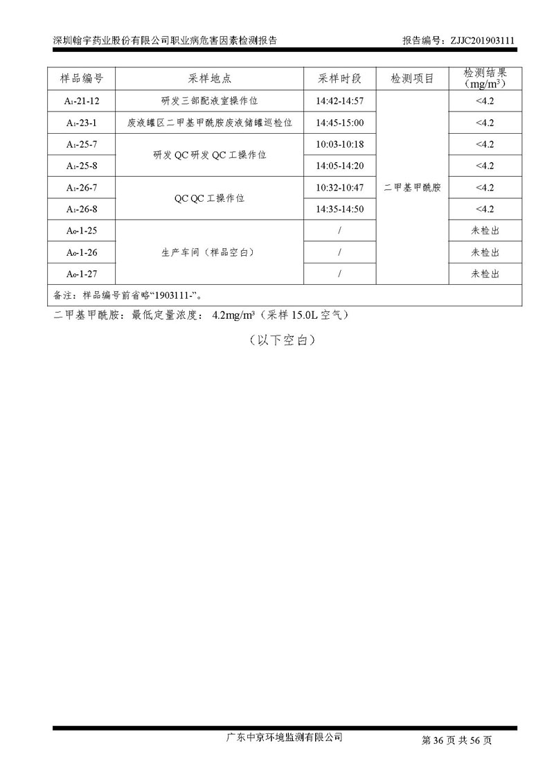 _深圳腾博会官网药业股份有限公司南山定期检测报告_页面_36
