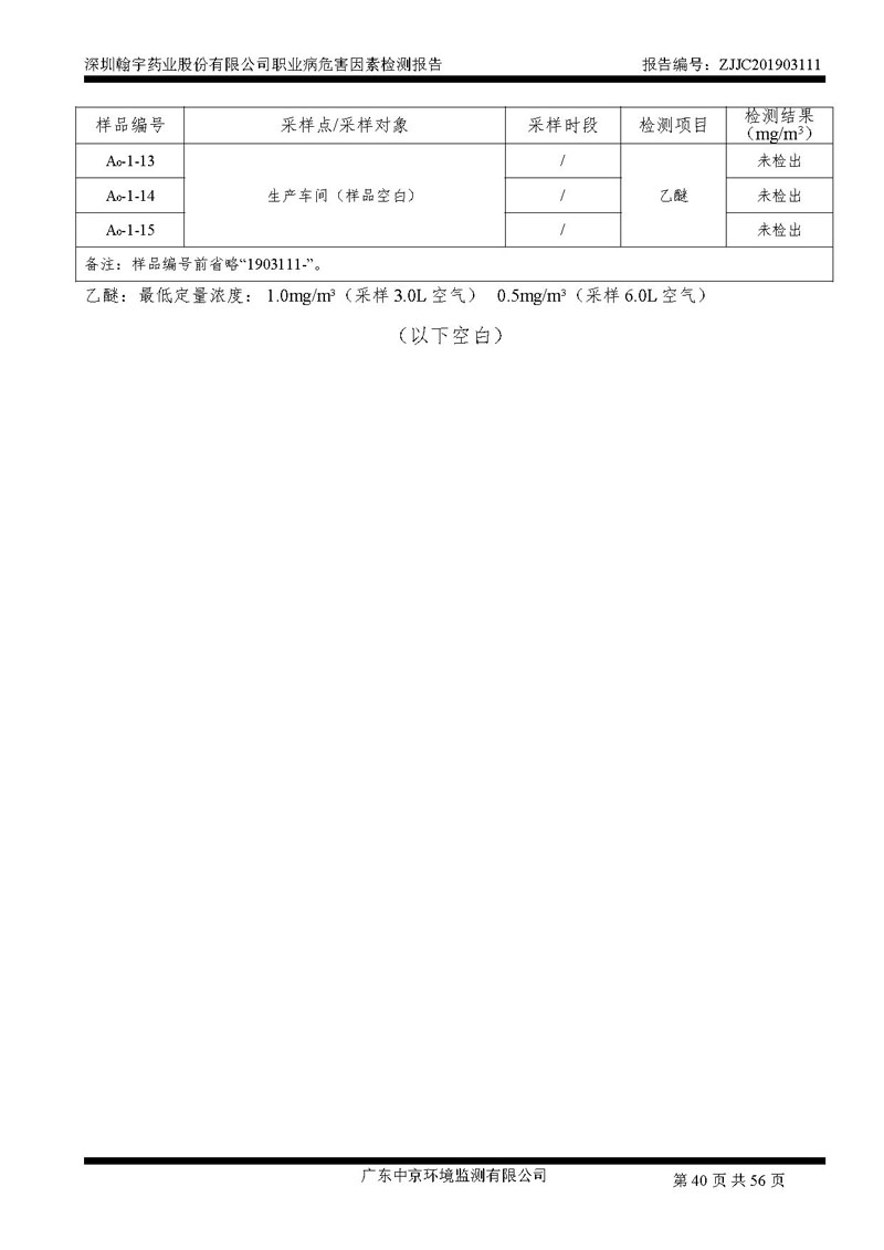 _深圳腾博会官网药业股份有限公司南山定期检测报告_页面_40