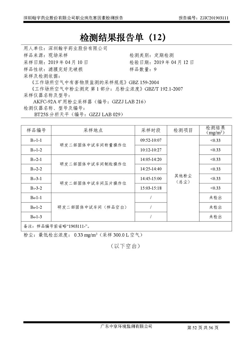 _深圳腾博会官网药业股份有限公司南山定期检测报告_页面_52