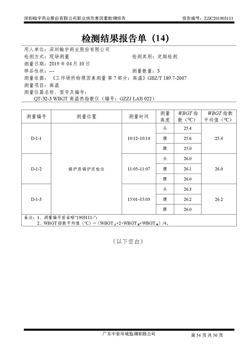 _深圳腾博会官网药业股份有限公司南山定期检测报告_页面_54