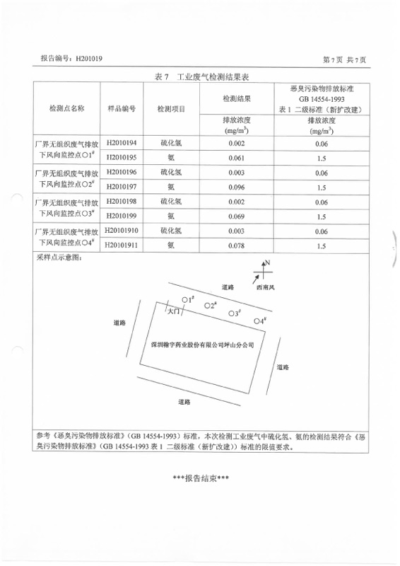 H201019 深圳腾博会官网药业股份有限公司坪山分公司 (20210119盖章)-7