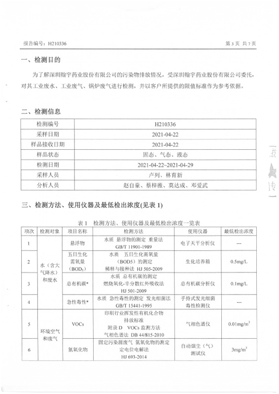 H210336 深圳腾博会官网药业股份有限公司(20210416 盖章)-3 副本
