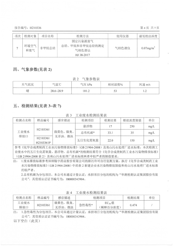 H210336 深圳腾博会官网药业股份有限公司(20210416 盖章)-4 副本