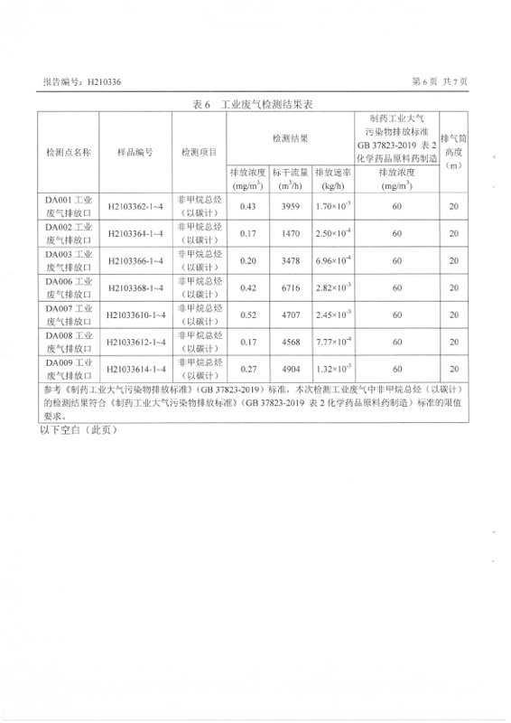 H210336 深圳腾博会官网药业股份有限公司(20210416 盖章)-6 副本