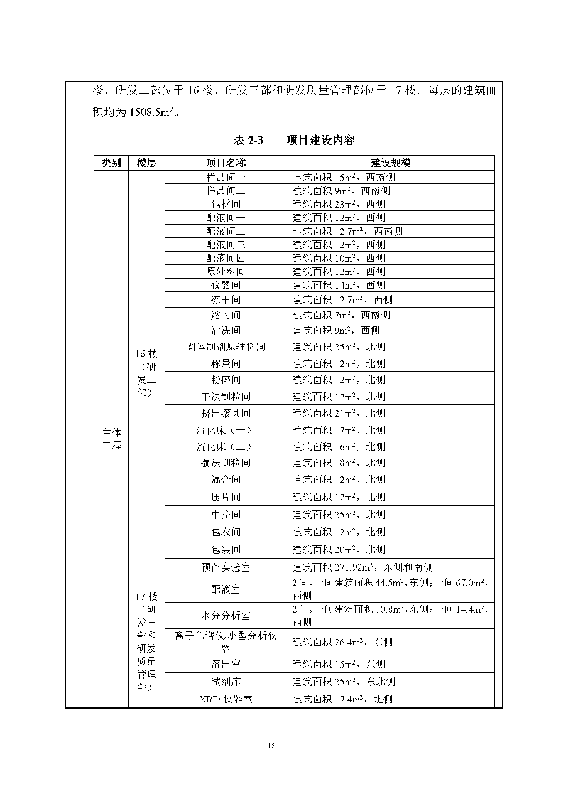 腾博会官网实验室（龙华）环评报告表（公示稿简化）_页面_17