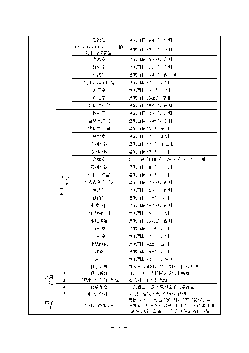 腾博会官网实验室（龙华）环评报告表（公示稿简化）_页面_18