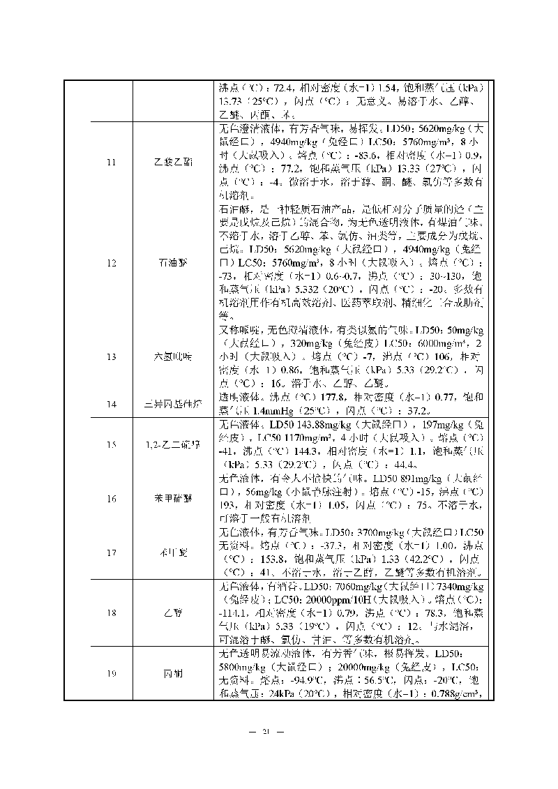腾博会官网实验室（龙华）环评报告表（公示稿简化）_页面_23