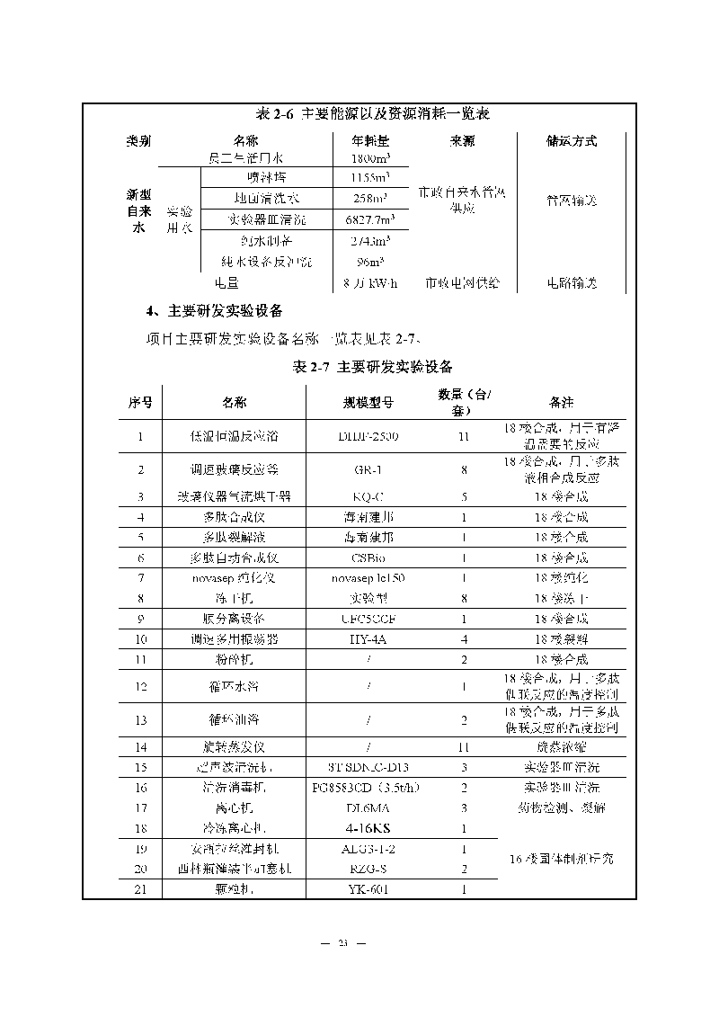 腾博会官网实验室（龙华）环评报告表（公示稿简化）_页面_25