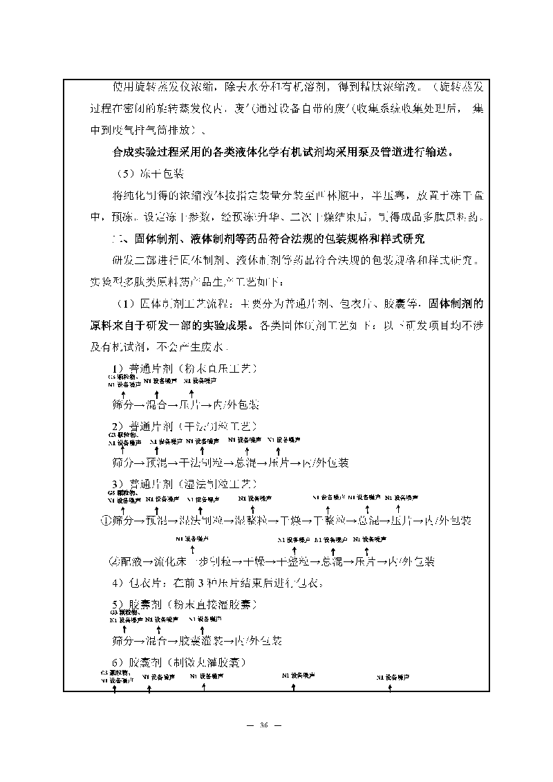 腾博会官网实验室（龙华）环评报告表（公示稿简化）_页面_38