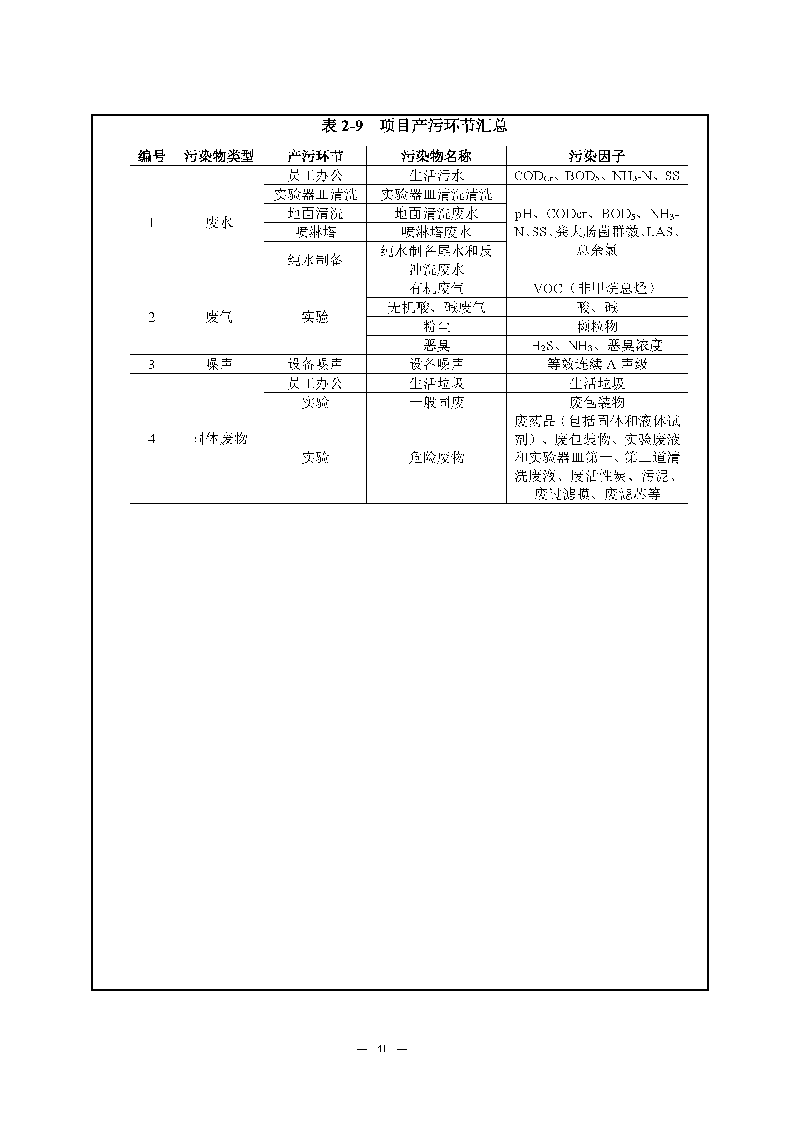 腾博会官网实验室（龙华）环评报告表（公示稿简化）_页面_43