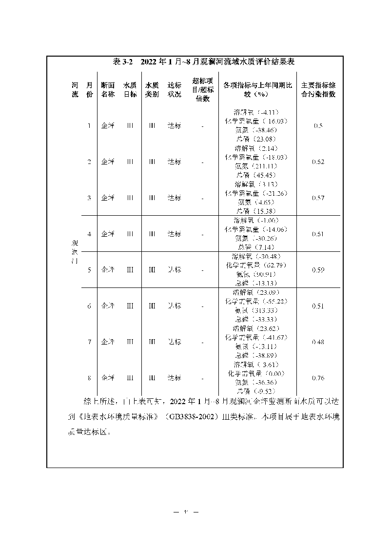 腾博会官网实验室（龙华）环评报告表（公示稿简化）_页面_46