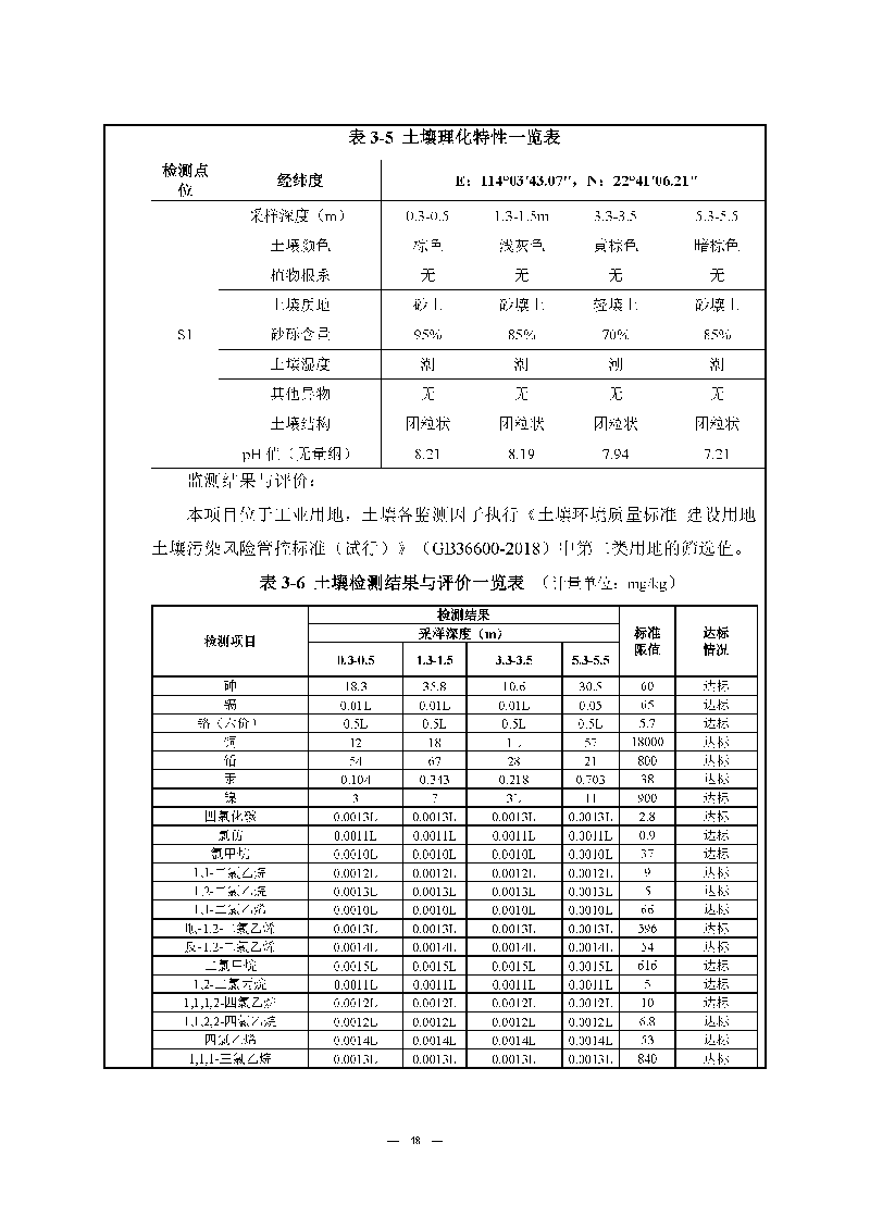 腾博会官网实验室（龙华）环评报告表（公示稿简化）_页面_50