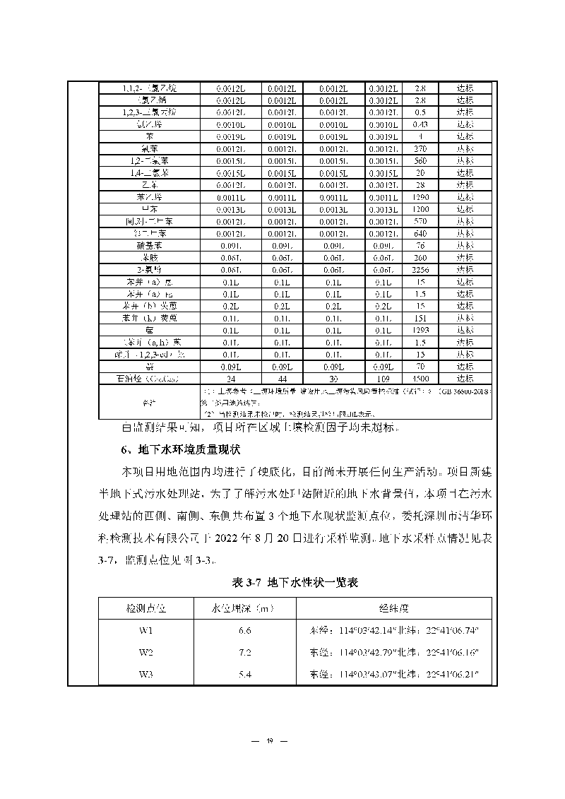 腾博会官网实验室（龙华）环评报告表（公示稿简化）_页面_51