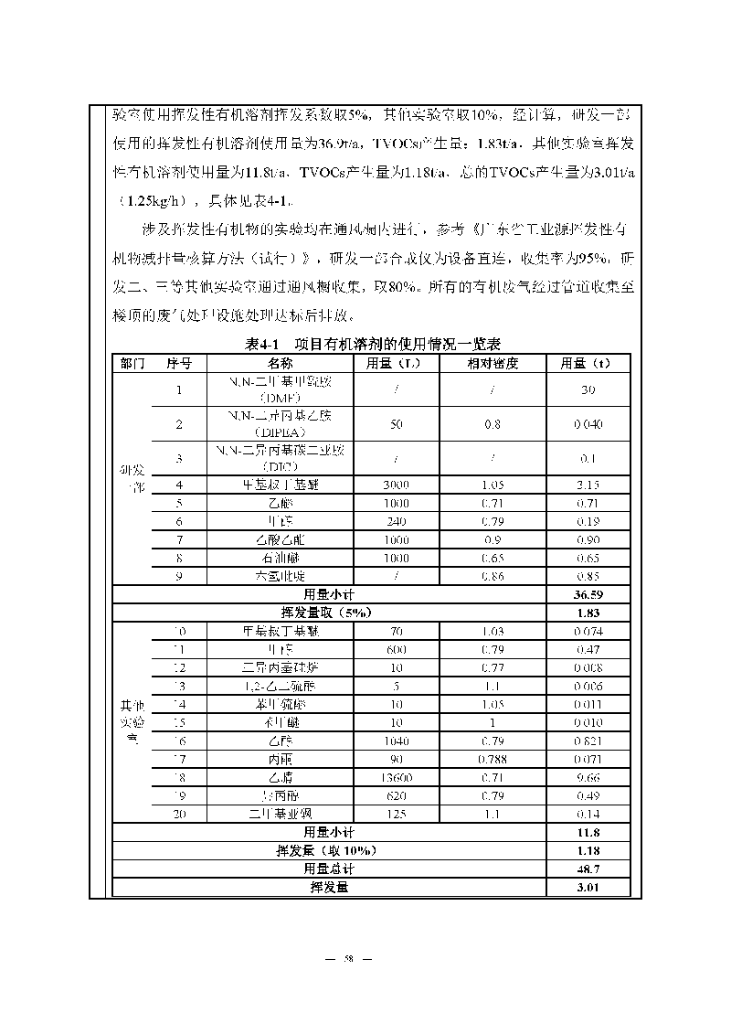 腾博会官网实验室（龙华）环评报告表（公示稿简化）_页面_60