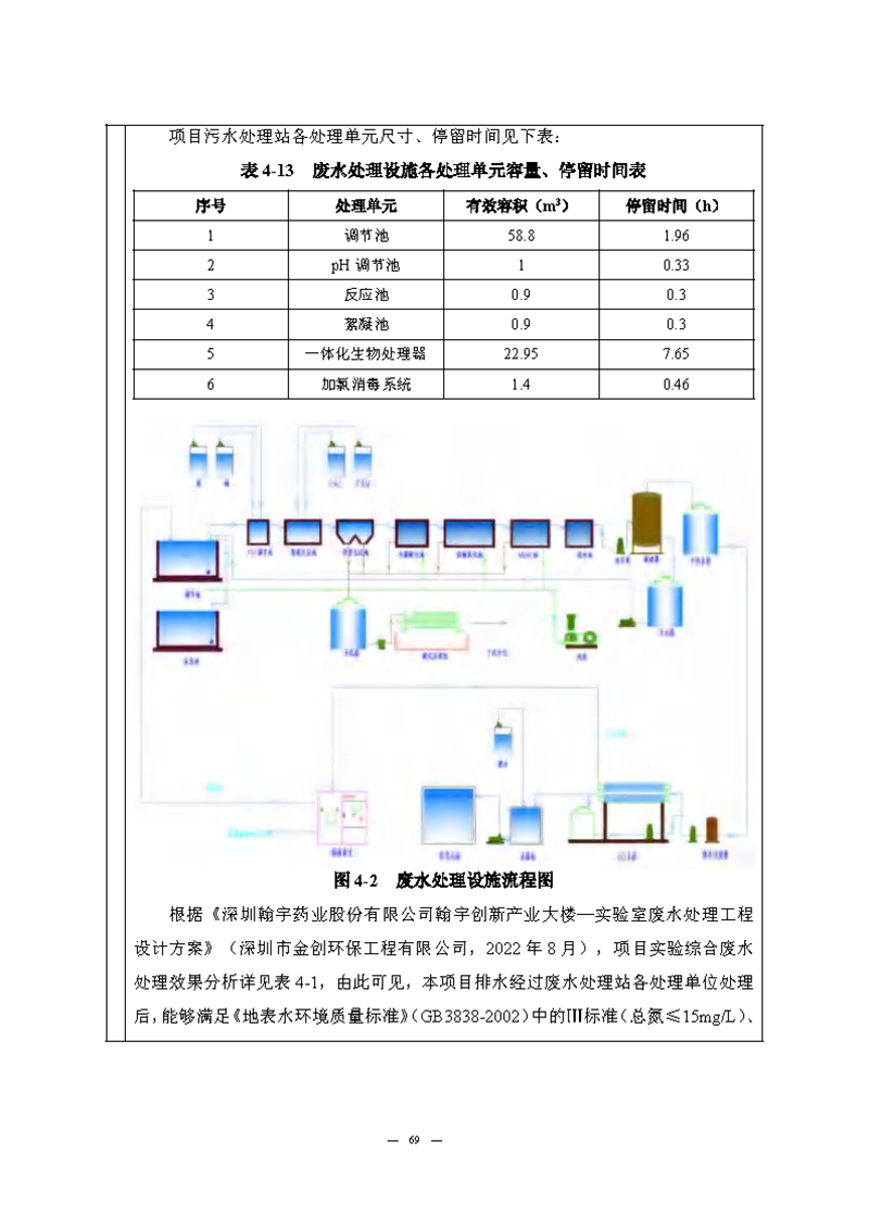 腾博会官网实验室（龙华）环评报告表（公示稿简化）_页面_71
