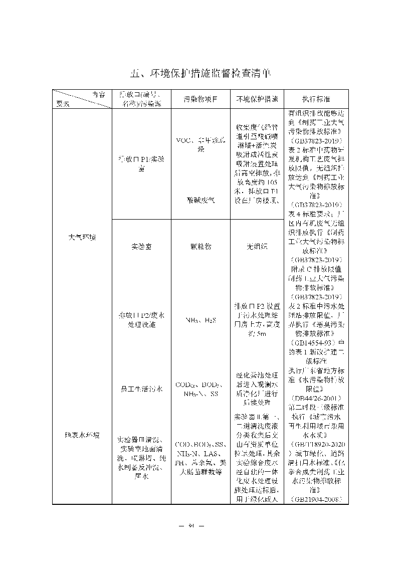 腾博会官网实验室（龙华）环评报告表（公示稿简化）_页面_96